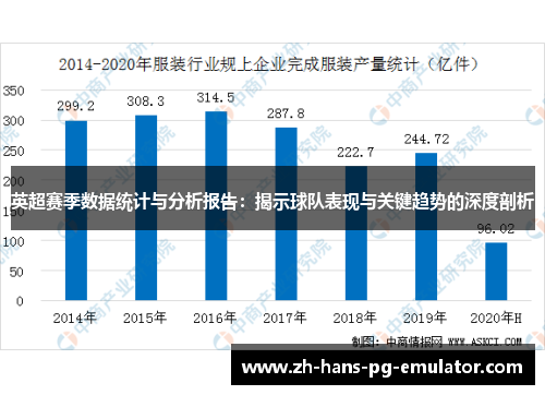 英超赛季数据统计与分析报告：揭示球队表现与关键趋势的深度剖析