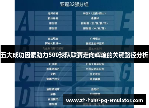 五大成功因素助力500球队联赛走向辉煌的关键路径分析