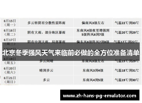 北京冬季强风天气来临前必做的全方位准备清单