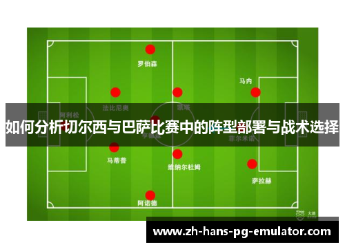 如何分析切尔西与巴萨比赛中的阵型部署与战术选择
