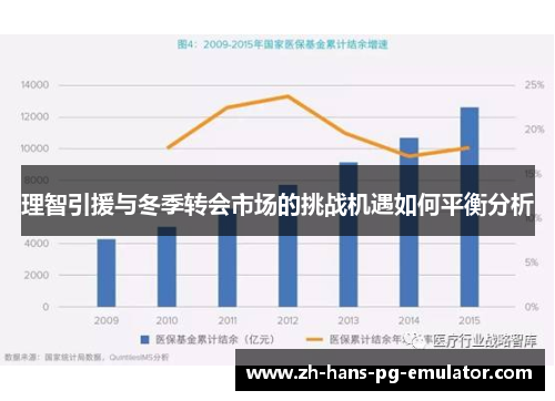 理智引援与冬季转会市场的挑战机遇如何平衡分析