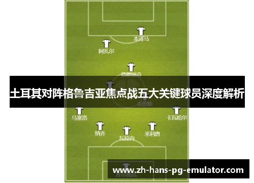 土耳其对阵格鲁吉亚焦点战五大关键球员深度解析