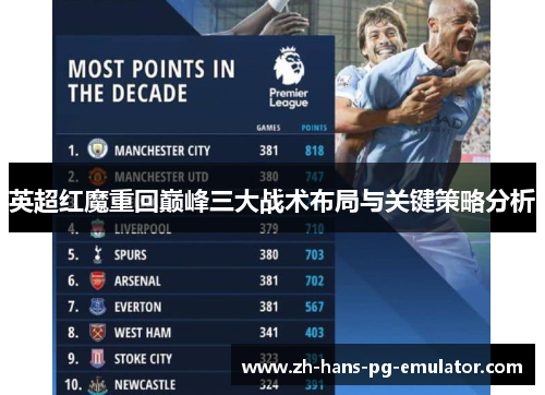 英超红魔重回巅峰三大战术布局与关键策略分析 英超红魔重回巅峰三大战术布局与关键策略分析