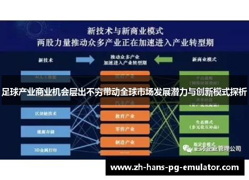 足球产业商业机会层出不穷带动全球市场发展潜力与创新模式探析 足球产业商业机会层出不穷带动全球市场发展潜力与创新模式探析