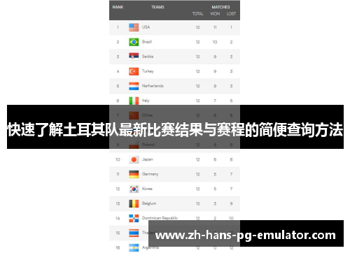 快速了解土耳其队最新比赛结果与赛程的简便查询方法 快速了解土耳其队最新比赛结果与赛程的简便查询方法