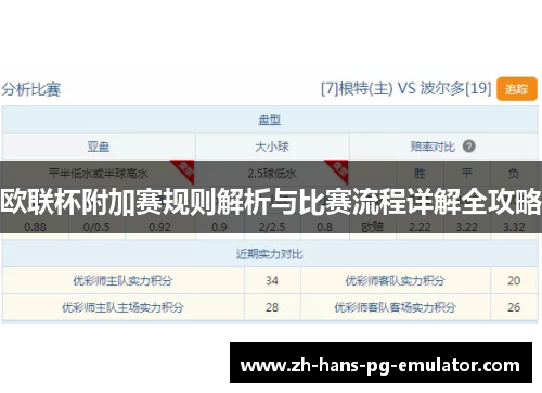 欧联杯附加赛规则解析与比赛流程详解全攻略 欧联杯附加赛规则解析与比赛流程详解全攻略