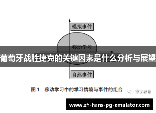 葡萄牙战胜捷克的关键因素是什么分析与展望
