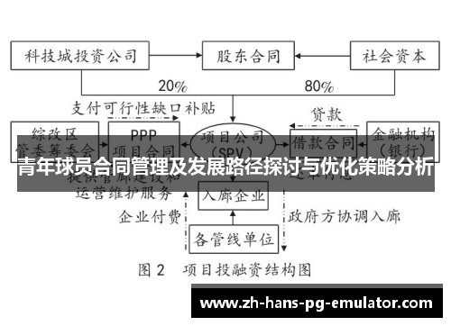 青年球员合同管理及发展路径探讨与优化策略分析