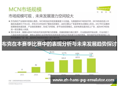 布克在本赛季比赛中的表现分析与未来发展趋势探讨