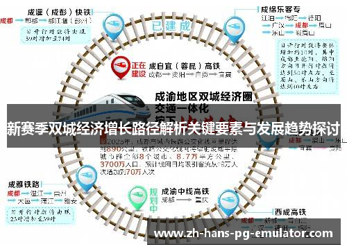 新赛季双城经济增长路径解析关键要素与发展趋势探讨