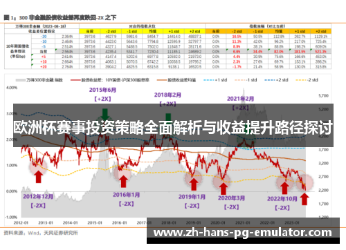 欧洲杯赛事投资策略全面解析与收益提升路径探讨 欧洲杯赛事投资策略全面解析与收益提升路径探讨