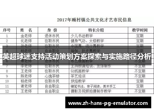 英超球迷支持活动策划方案探索与实施路径分析