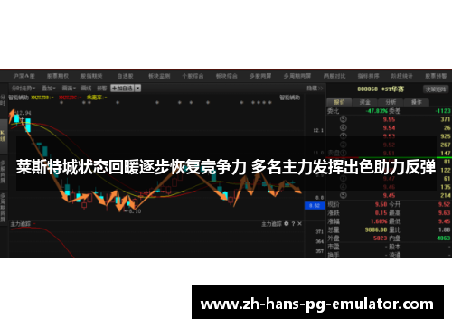莱斯特城状态回暖逐步恢复竞争力 多名主力发挥出色助力反弹 莱斯特城状态回暖逐步恢复竞争力 多名主力发挥出色助力反弹