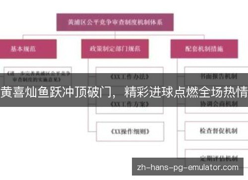 黄喜灿鱼跃冲顶破门，精彩进球点燃全场热情